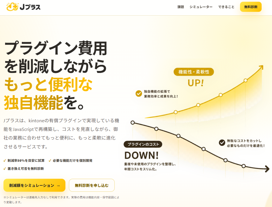 Jプラス kintone業務改善サービス
